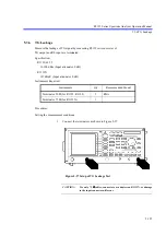 Preview for 418 page of ADVANTEST R3132 Series Operation Manual