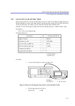 Preview for 422 page of ADVANTEST R3132 Series Operation Manual