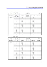 Preview for 436 page of ADVANTEST R3132 Series Operation Manual