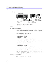 Preview for 475 page of ADVANTEST R3132 Series Operation Manual