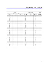 Preview for 482 page of ADVANTEST R3132 Series Operation Manual