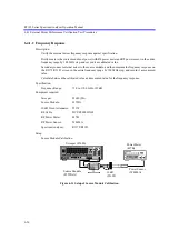 Preview for 525 page of ADVANTEST R3132 Series Operation Manual