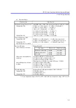 Preview for 561 page of ADVANTEST R3132 Series Operation Manual