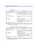 Preview for 566 page of ADVANTEST R3132 Series Operation Manual