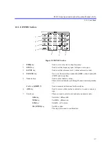 Preview for 44 page of ADVANTEST R3267 series Operation Manual