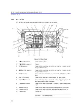 Предварительный просмотр 49 страницы ADVANTEST R3267 series Operation Manual