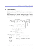 Preview for 281 page of ADVANTEST R3267 series Operation Manual