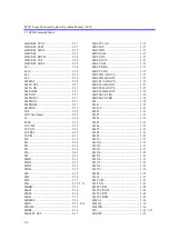 Preview for 289 page of ADVANTEST R3267 series Operation Manual