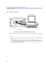 Предварительный просмотр 345 страницы ADVANTEST R3267 series Operation Manual