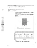 Предварительный просмотр 100 страницы ADVANTEST R3465 Series Operation Manual