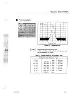 Предварительный просмотр 143 страницы ADVANTEST R3465 Series Operation Manual