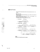 Предварительный просмотр 251 страницы ADVANTEST R3465 Series Operation Manual