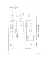 Предварительный просмотр 334 страницы ADVANTEST R3465 Series Operation Manual