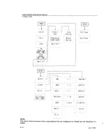 Предварительный просмотр 358 страницы ADVANTEST R3465 Series Operation Manual