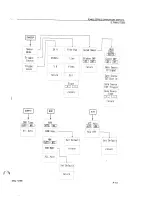 Предварительный просмотр 359 страницы ADVANTEST R3465 Series Operation Manual