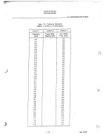 Предварительный просмотр 466 страницы ADVANTEST R3465 Series Operation Manual