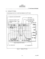 Preview for 31 page of ADVANTEST R3763B Instruction Manual