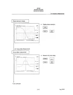 Preview for 46 page of ADVANTEST R3763B Instruction Manual