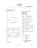 Preview for 60 page of ADVANTEST R3763B Instruction Manual