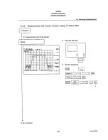 Preview for 64 page of ADVANTEST R3763B Instruction Manual