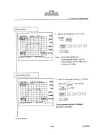 Preview for 71 page of ADVANTEST R3763B Instruction Manual