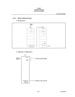 Preview for 102 page of ADVANTEST R3763B Instruction Manual