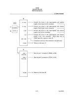 Preview for 153 page of ADVANTEST R3763B Instruction Manual