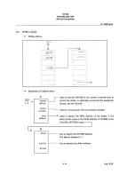 Preview for 169 page of ADVANTEST R3763B Instruction Manual