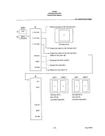 Preview for 174 page of ADVANTEST R3763B Instruction Manual