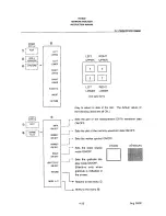 Preview for 175 page of ADVANTEST R3763B Instruction Manual