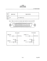 Preview for 187 page of ADVANTEST R3763B Instruction Manual