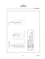 Preview for 264 page of ADVANTEST R3763B Instruction Manual