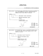 Preview for 533 page of ADVANTEST R3763B Instruction Manual