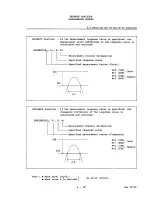 Preview for 557 page of ADVANTEST R3763B Instruction Manual