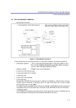 Preview for 25 page of ADVANTEST R3765AG Operation Manual