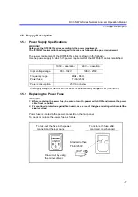 Preview for 27 page of ADVANTEST R3765AG Operation Manual