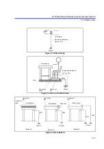 Preview for 33 page of ADVANTEST R3765AG Operation Manual