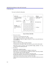 Preview for 54 page of ADVANTEST R3765AG Operation Manual