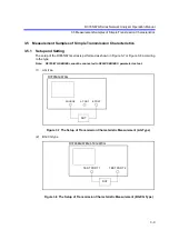 Preview for 57 page of ADVANTEST R3765AG Operation Manual