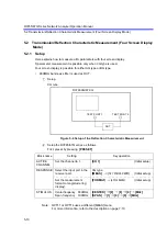 Preview for 94 page of ADVANTEST R3765AG Operation Manual