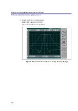 Preview for 110 page of ADVANTEST R3765AG Operation Manual