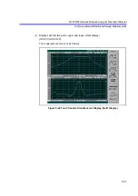 Preview for 111 page of ADVANTEST R3765AG Operation Manual