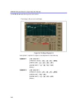 Preview for 132 page of ADVANTEST R3765AG Operation Manual