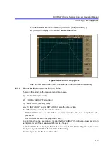 Preview for 144 page of ADVANTEST R3765AG Operation Manual