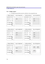 Preview for 162 page of ADVANTEST R3765AG Operation Manual