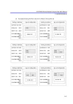 Preview for 165 page of ADVANTEST R3765AG Operation Manual