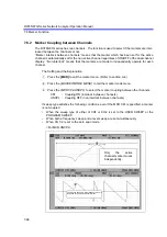 Preview for 210 page of ADVANTEST R3765AG Operation Manual