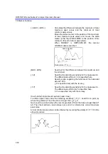 Preview for 220 page of ADVANTEST R3765AG Operation Manual