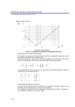 Preview for 244 page of ADVANTEST R3765AG Operation Manual