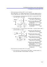 Preview for 251 page of ADVANTEST R3765AG Operation Manual